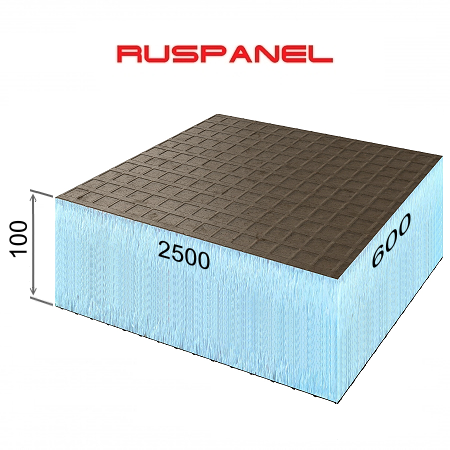 Ruspanel RPG Basic 2 - 2500x600x100