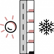 Теплоизоляция RPG Basic
